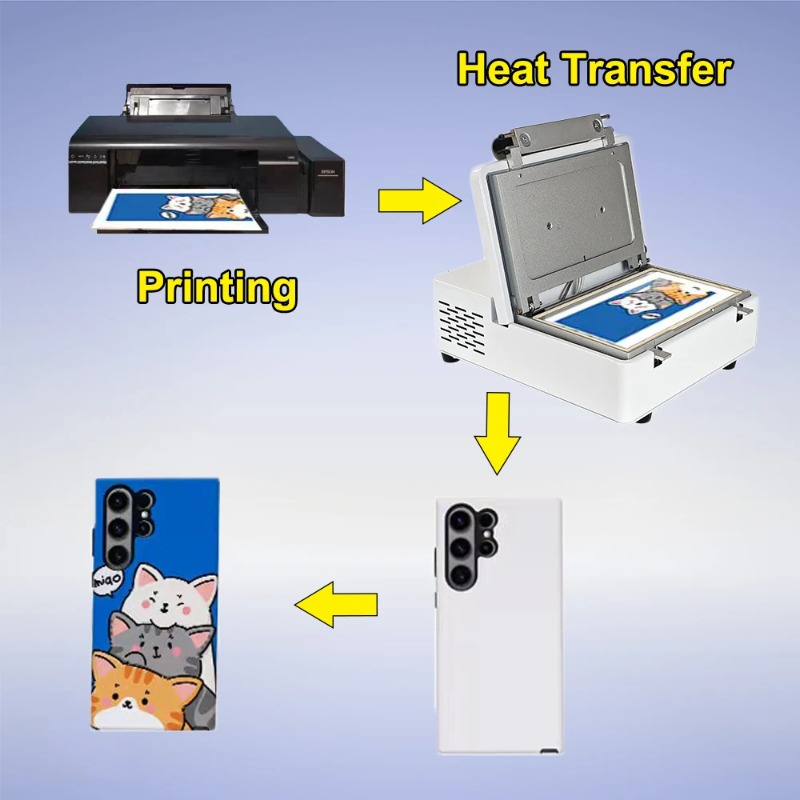 Printing Phone Cases Cover DIY - đánh giá và giá 3D Printing Iphone