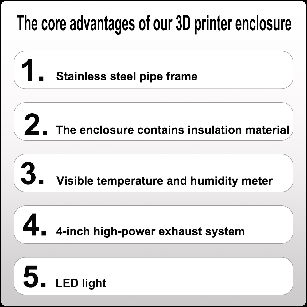 FUNGDO 3D Máy In Kèm Bộ Không  - đánh giá và giá 3D Printer Enclosure Frame
