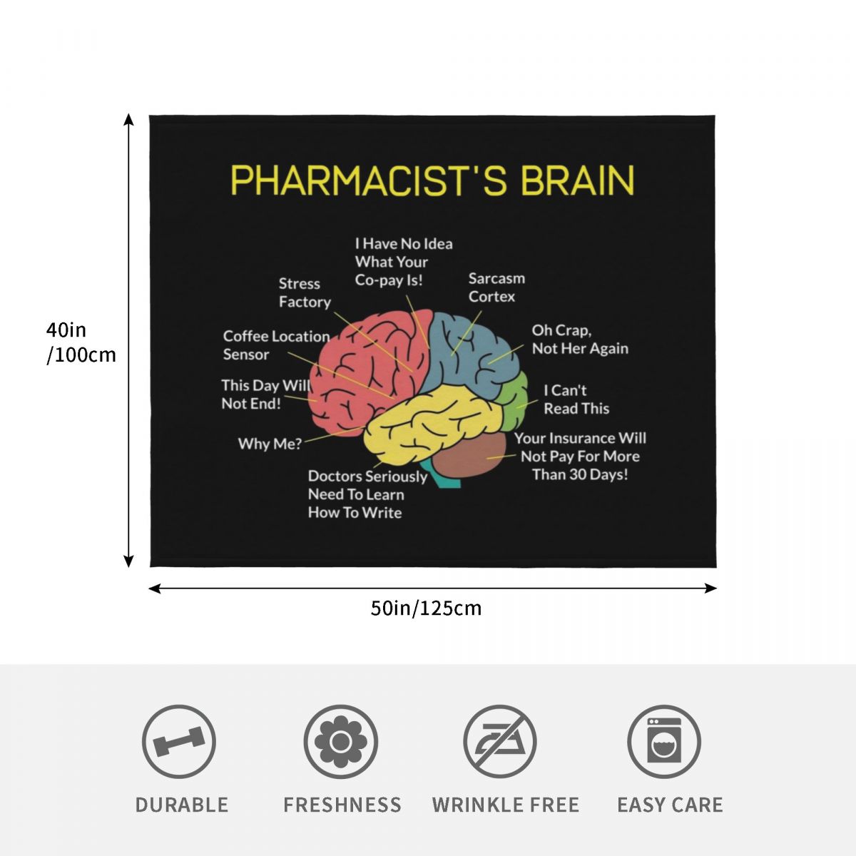 Pharmacist's Brain Funny Pharm - đánh giá và giá 3D Printing In Pharmacy