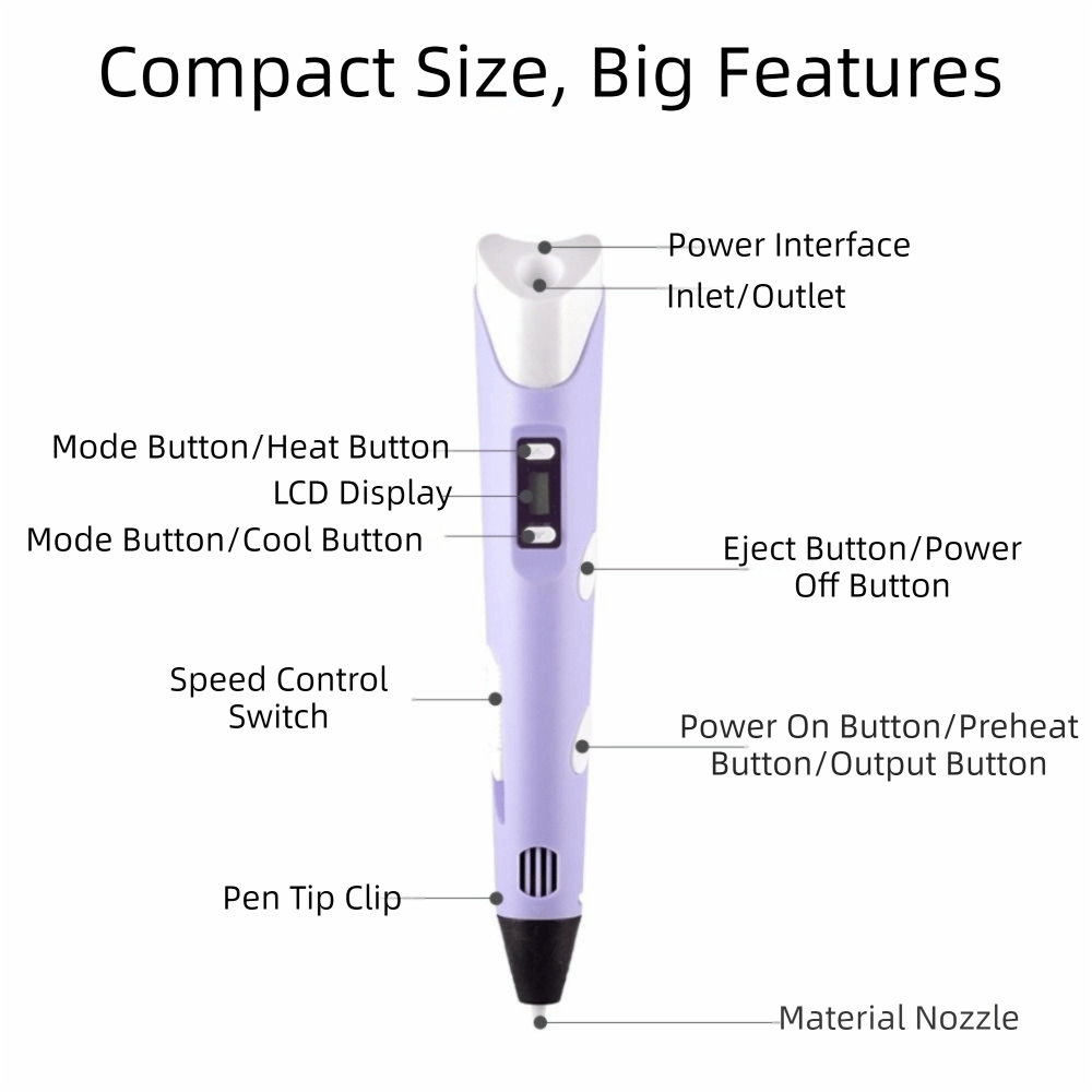 USB 3D Printing Pen Adjustable - đánh giá và giá 3D Printing Drawing