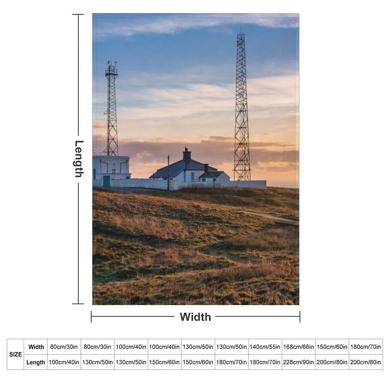 Flamborough Head Yorkshire Thr - đánh giá và giá 3D Printing Yorkshire